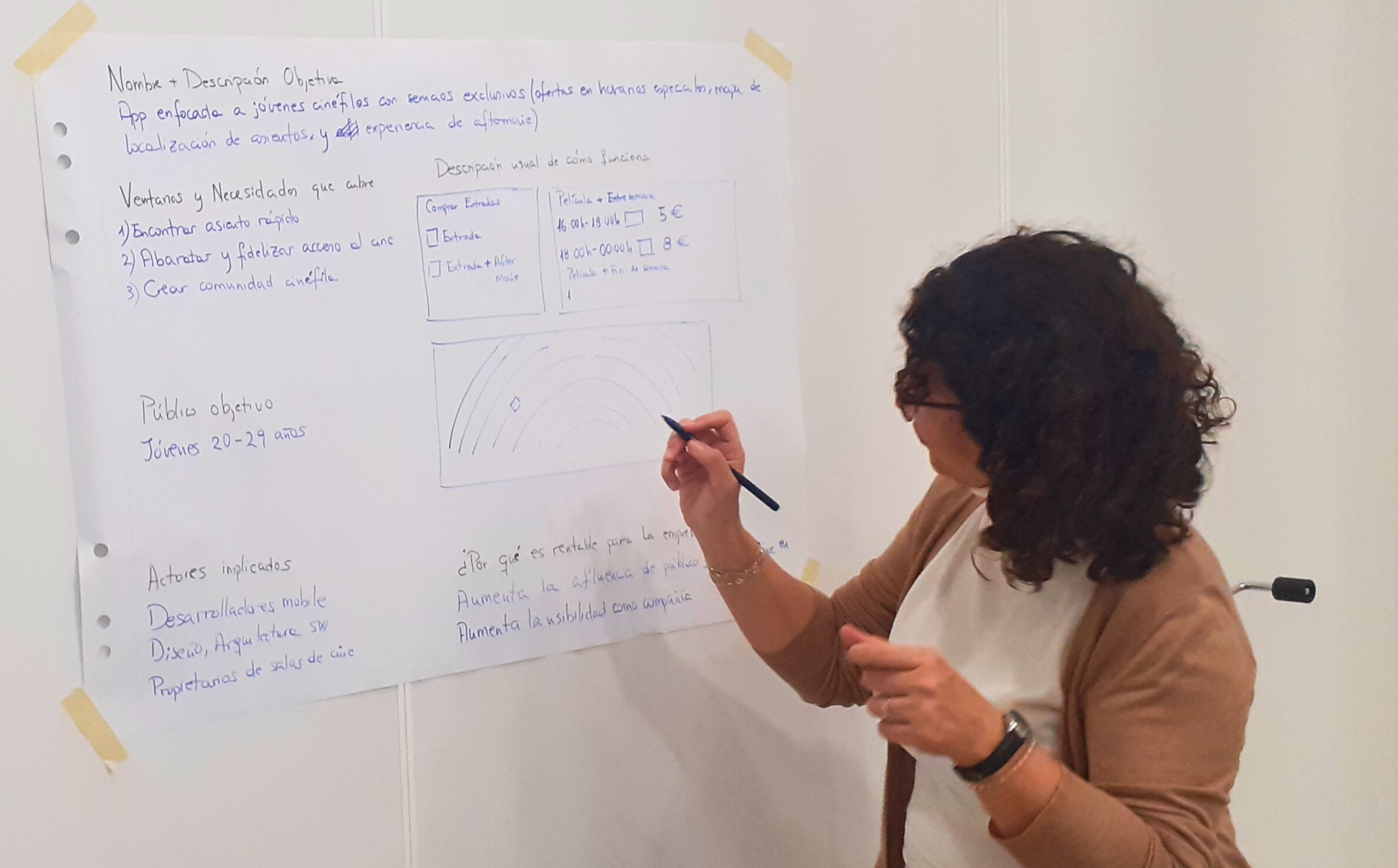 Conoce más del Martes de Design Thinking